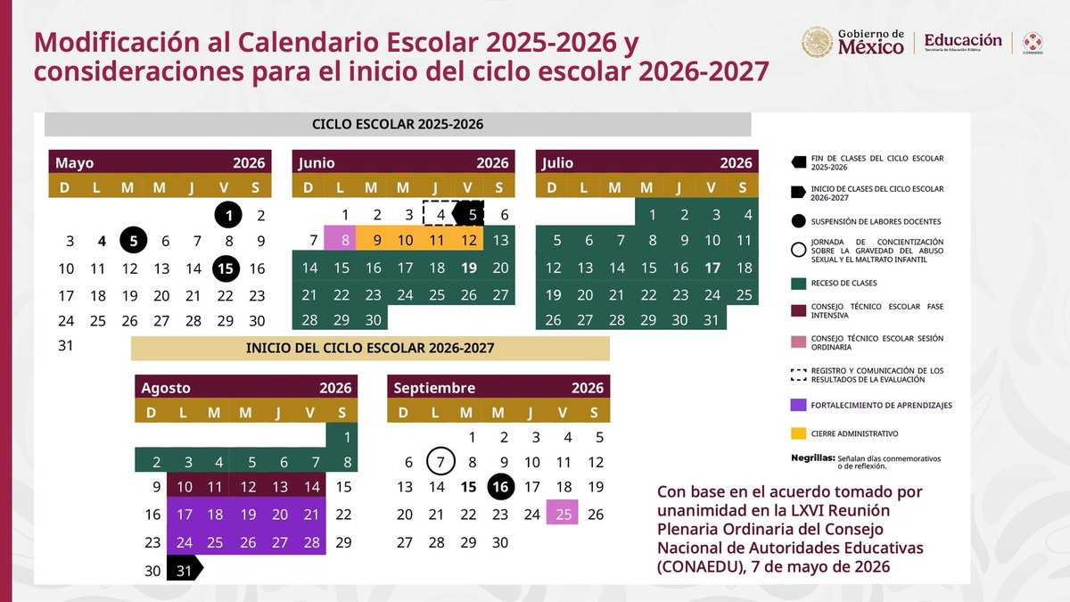 lopezdoriga's tweet photo. ¿Qué harán millones de padres de familia?

Son casi tres meses de vacaciones de los niños por el cambio en el calendario escolar. La SEP no pensó en el impacto que habrá en los hogares y en la economía familiar.

🎥@Radio_Formula

Más en https://t.co/BjdELZkpfR https://t.co/kJ52livFUs