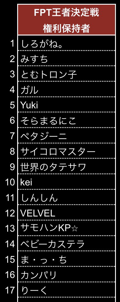 FPT【公式】 tweet media