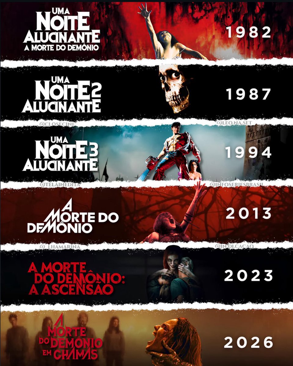 portalmedoo's tweet photo. A ordem da franquia EVIL DEAD https://t.co/qIq6kBHqjB