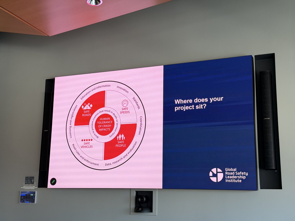 LabibTazone's tweet photo. Turning vision into action 

Every great road safety project starts with the right framework and the right people. Today we learned exactly how to identify both. Grateful for the insights from Britta Lang, Global Programme Manager, Global Road Safety Partnership. 

#GRSLI2026 https://t.co/qmGkXnXW06