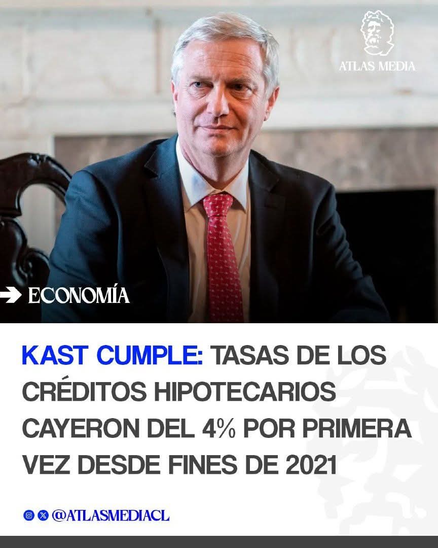 🚨 Siguen las buenas noticias desde el Gobierno.

"CAEN LAS TASAS DE LOS CRÉDITOS HIPOTECARIOS BAJO EL 4%"

📣Boric sacó hipotecario al 3,47% en junio 2025. La tasa promedio ese mes era 4,28%.
Diferencia: 19,2% más baja q el mercado, imposible de conseguir para un chileno normal.