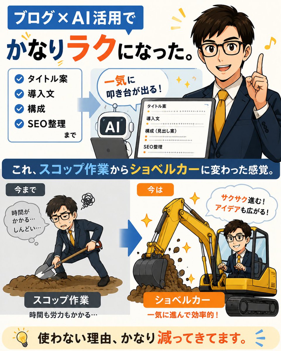 べろりか｜ブログで最高月80,763円 tweet media