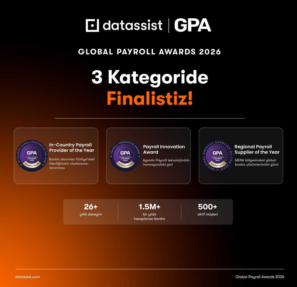 Datassist tweet media