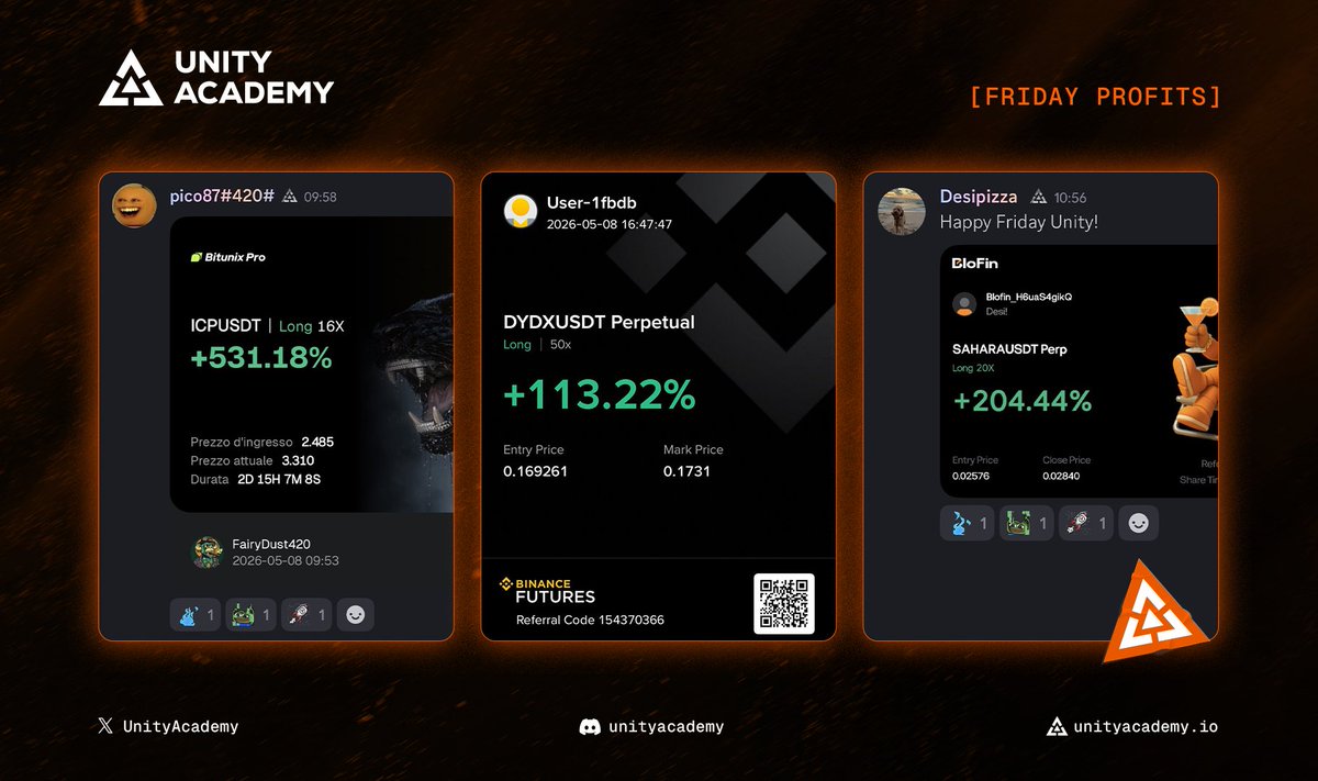 Unity Academy tweet media