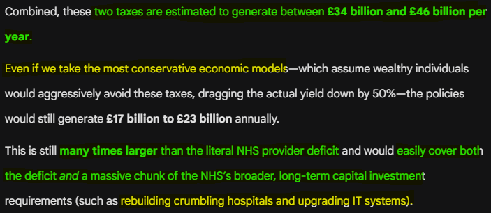 JamesForTW's tweet photo. @p3t324 @BiteYourBrum Ironic you talk EXACTLY as that summary shows: "If a report suggests that austerity ruined the NHS, the echo chamber labels that 'woke propaganda' or 'elite lies'"

2% wealth tax (not on you, only 0.04% of the population) would generate £23bn

3. Exit tax + they cant take assets https://t.co/q4dA7c9tH9