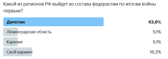Ленинградская область, к бабке не ходи
