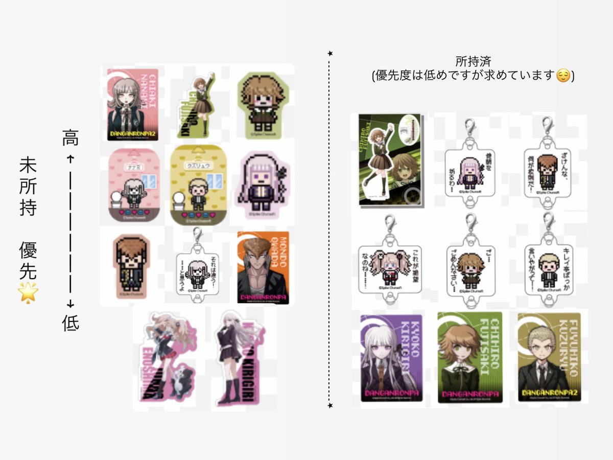 ダンガンロンパ ダンガンロンパ展 ダンロン ダイソー コラボ アクスタ ステッカー コレカ チャーム 交換 買取 譲渡 狛枝 七海 不二咲 霧切 大和田 九頭龍 江ノ島 十神 セレス 左右田

譲 画像1,2

求 記載のもの、画像3  、定価+送料

郵送📮
まとめての方優先
検索からもお気軽にお声がけください🍀