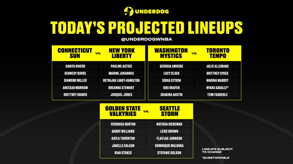 Underdog WNBA tweet media