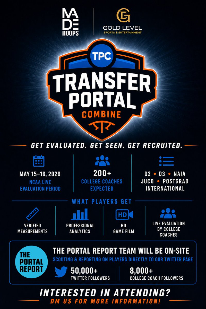 The Portal Report tweet media