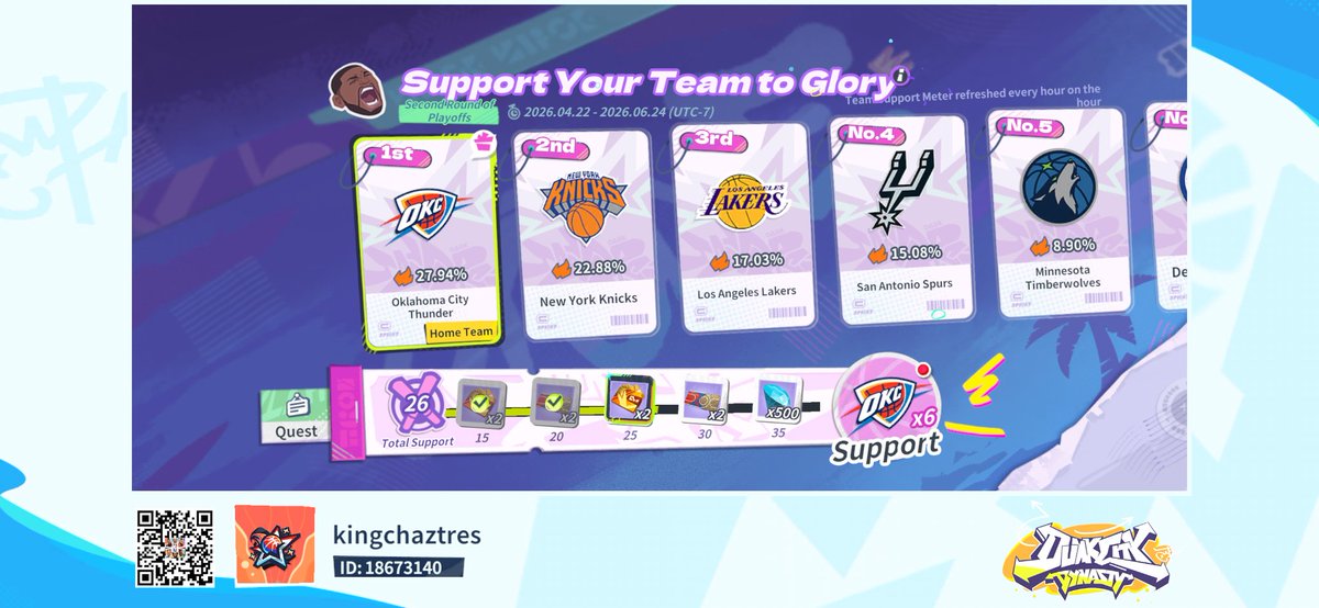 charlesadams3rd's tweet photo. Come join me in Dunk City Dynasty! https://t.co/4Je6bO3UU3