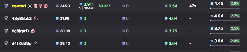 DigitalTrenchDT's tweet photo. @Bucky_trader go get farmed by 10% of cented and his boyfriends https://t.co/yW89DfhiDa