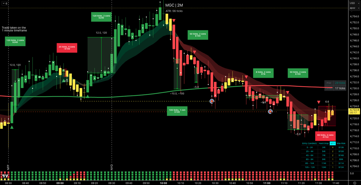 LairdTrades tweet media