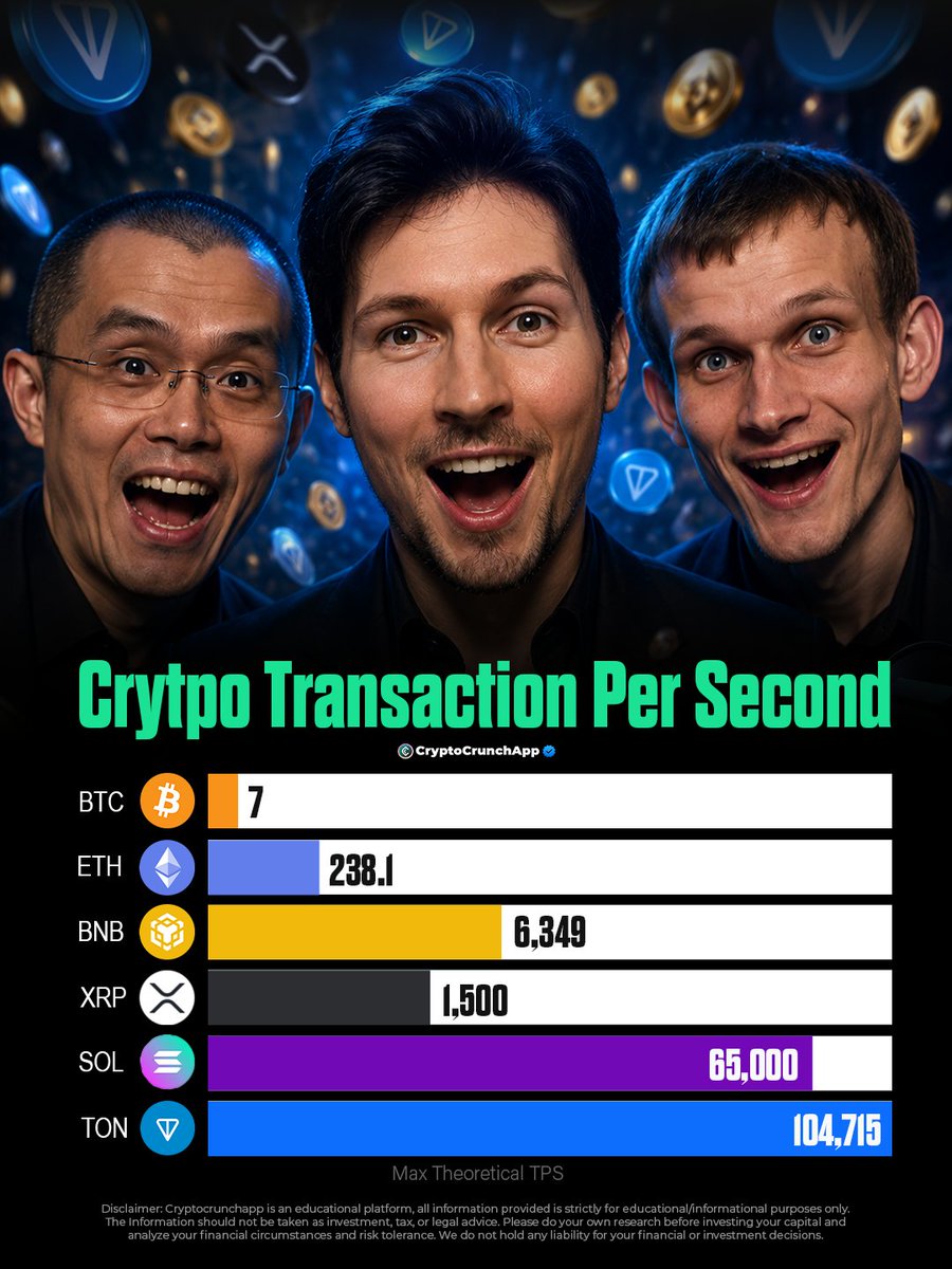 CryptoCrunchApp tweet media