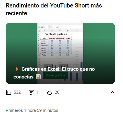 Valentín Rodríguez tweet media