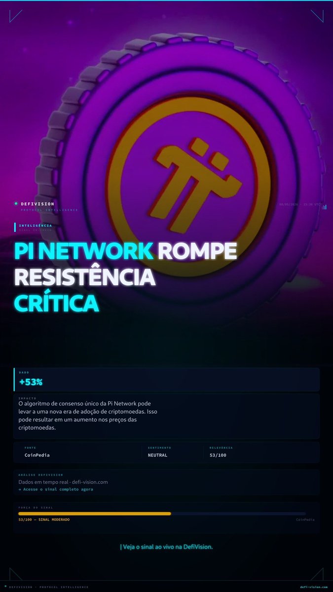 DefiVision's tweet photo. 💡 PI NETWORK ROMPE RESISTÊNCIA CRÍTICA

🔍 O dado: +53% — e isso muda tudo.

📊 O algoritmo de consenso único da Pi Network pode levar a uma nova era de adoção de criptomoedas. Isso pode resultar em um aumento nos preços das criptomoedas.

💡 A medida que o mercado processa essa informação, os dados ao vivo da DefiVision já mostram o movimento antes de todo mundo.

💡 Informação em tempo real é a única vantagem consistente no mercado cripto.

🌐 Análise completa + níveis → https://t.co/6sMcCsbBDk

#Cripto #MercadoCripto #BreakingCripto #CriptoBrasil