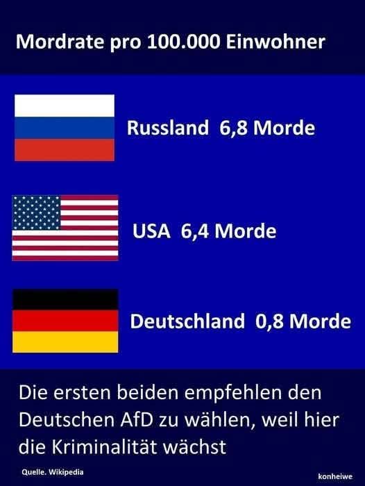 Roland Müller tweet media