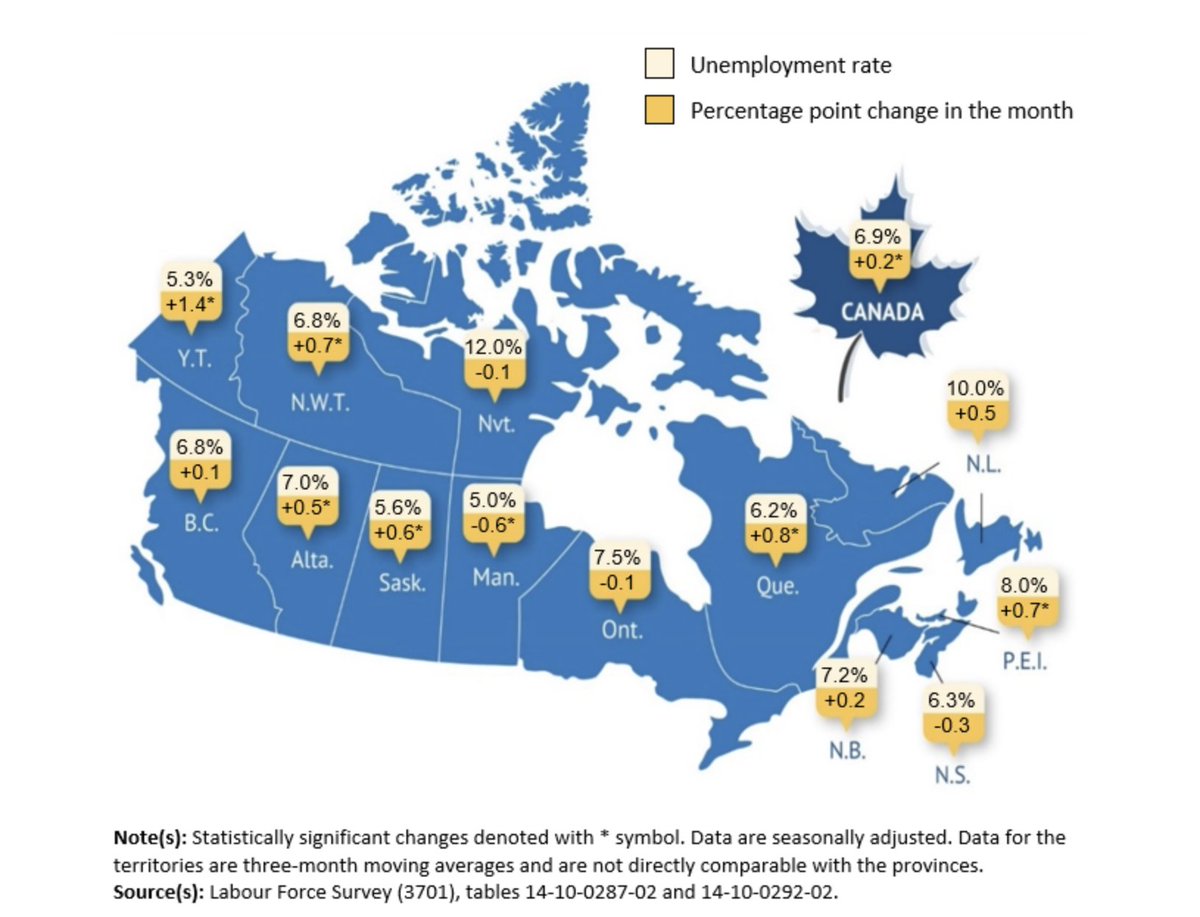 Nowcast Canada tweet media