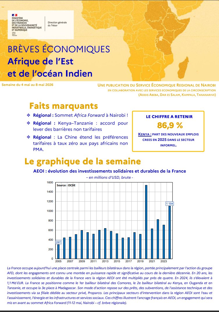 French Treasury - East Africa and Indian Ocean tweet media