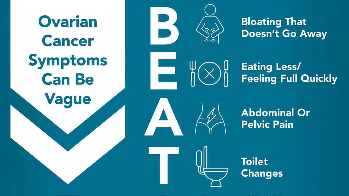 yvonneo_meara's tweet photo. Take a moment and memorise this acronym-BEAT it could save your life on #WOCD26 

#BEAT 

#NoWomanLeftBehind https://t.co/CguCpjeUOh