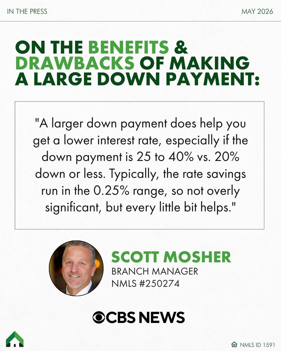 Churchill Mortgage tweet media