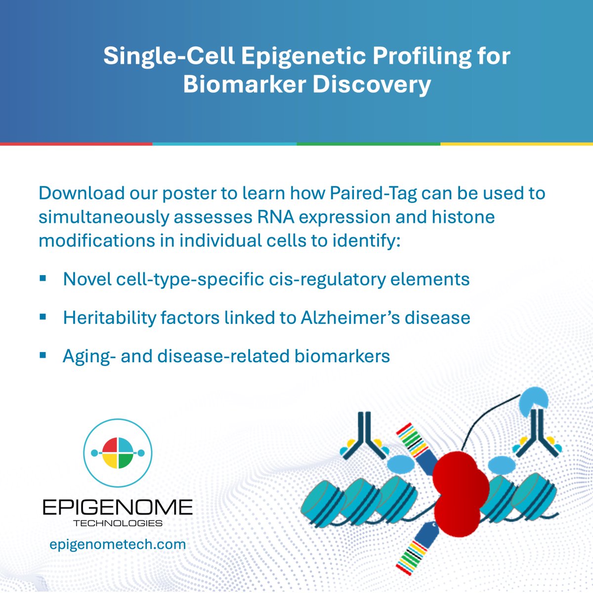 Epigenome Technologies Inc. tweet media