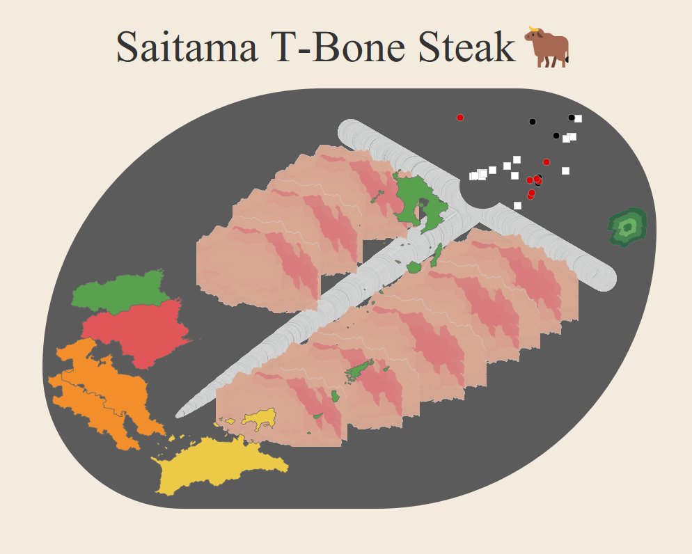 Seiji_Suna's tweet photo. #Tbone26 TボーンステーキVizを作りました!
実際の料理でも付け合わせの色が重要だと思ってましたが、Vizでも同じく付け合わせがめちゃくちゃ大事でした!
2枚目の画像は参考にした画像です
https://t.co/o9QU2p8uJF https://t.co/SknXRguZEl