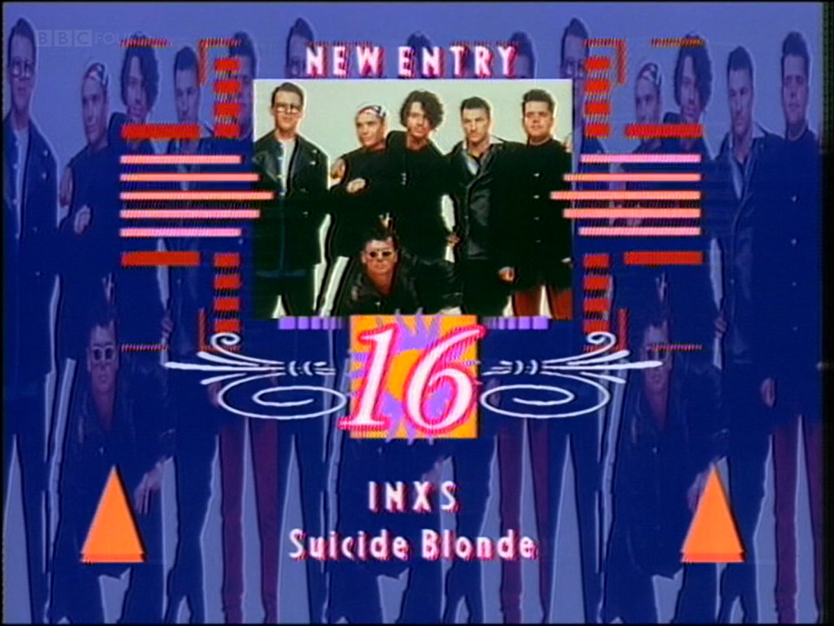 Top of the Pops Chart Rundown Pictures tweet media