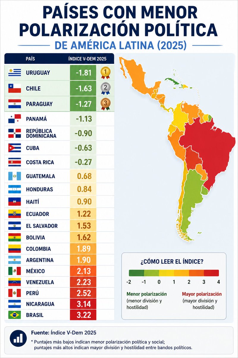 AparicioSaravIA tweet media