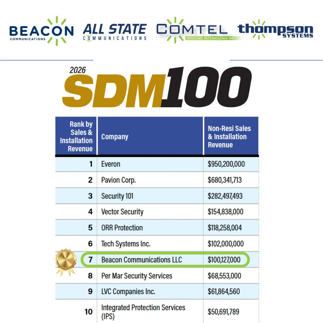 Beacon Communications tweet media