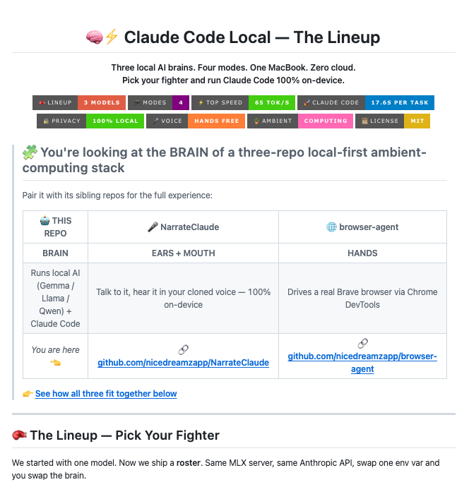 RIP Anthropic API fees. Someone just made Claude Code run 100% locally ...