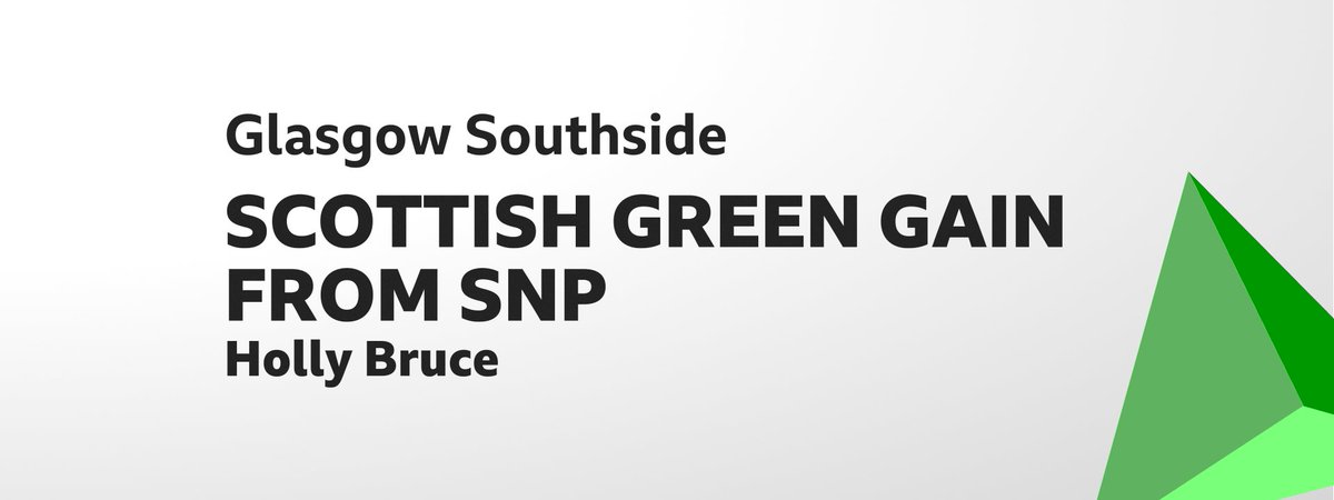 BBC Scotland News tweet media