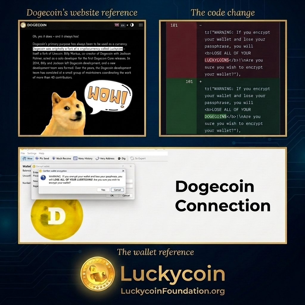 Luckycoin 🍀 tweet media