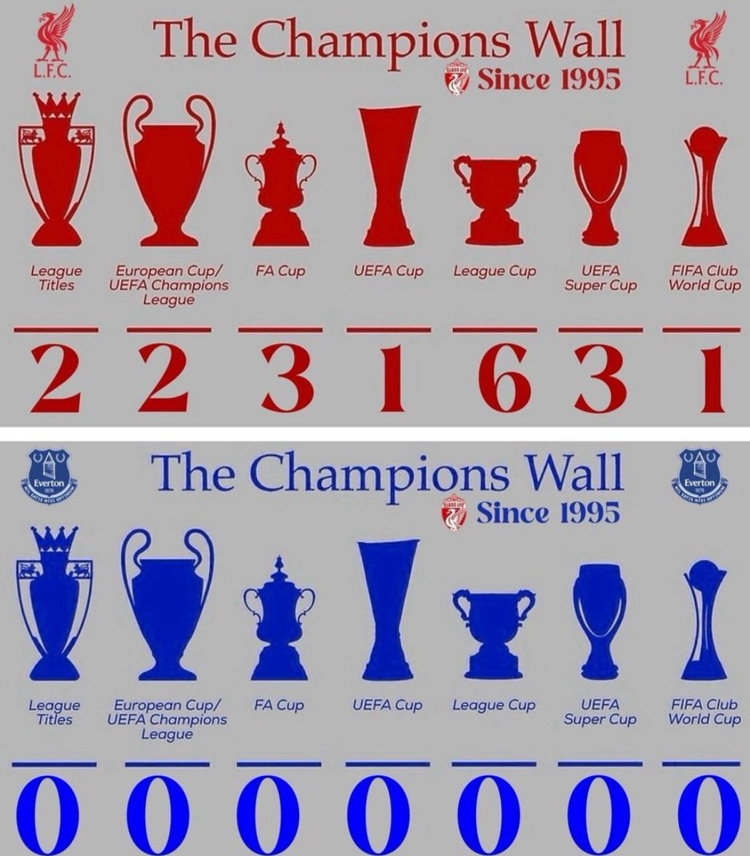 Campione tweet media