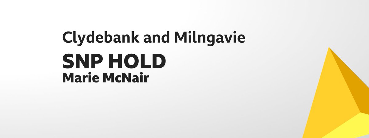 BBC Scotland News tweet media