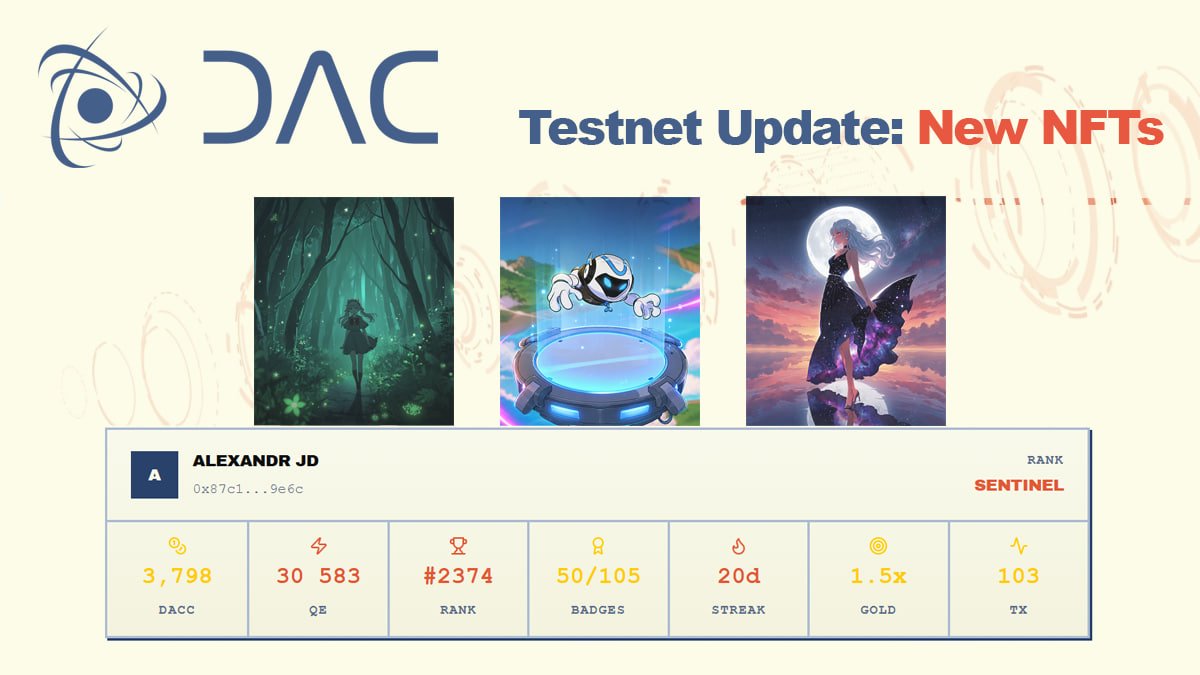 DAC Testnet Guide Update: mint new NFTs (potential airdrop)

Let's continue being active in the promising <a href="/dac_chain/">DAC | Quantum Chain</a> testnet. To increase and diversify our wallet activity in the testnet, we'll mint some new NFTs.

> If you're not participating in this testnet yet, go to the DAC