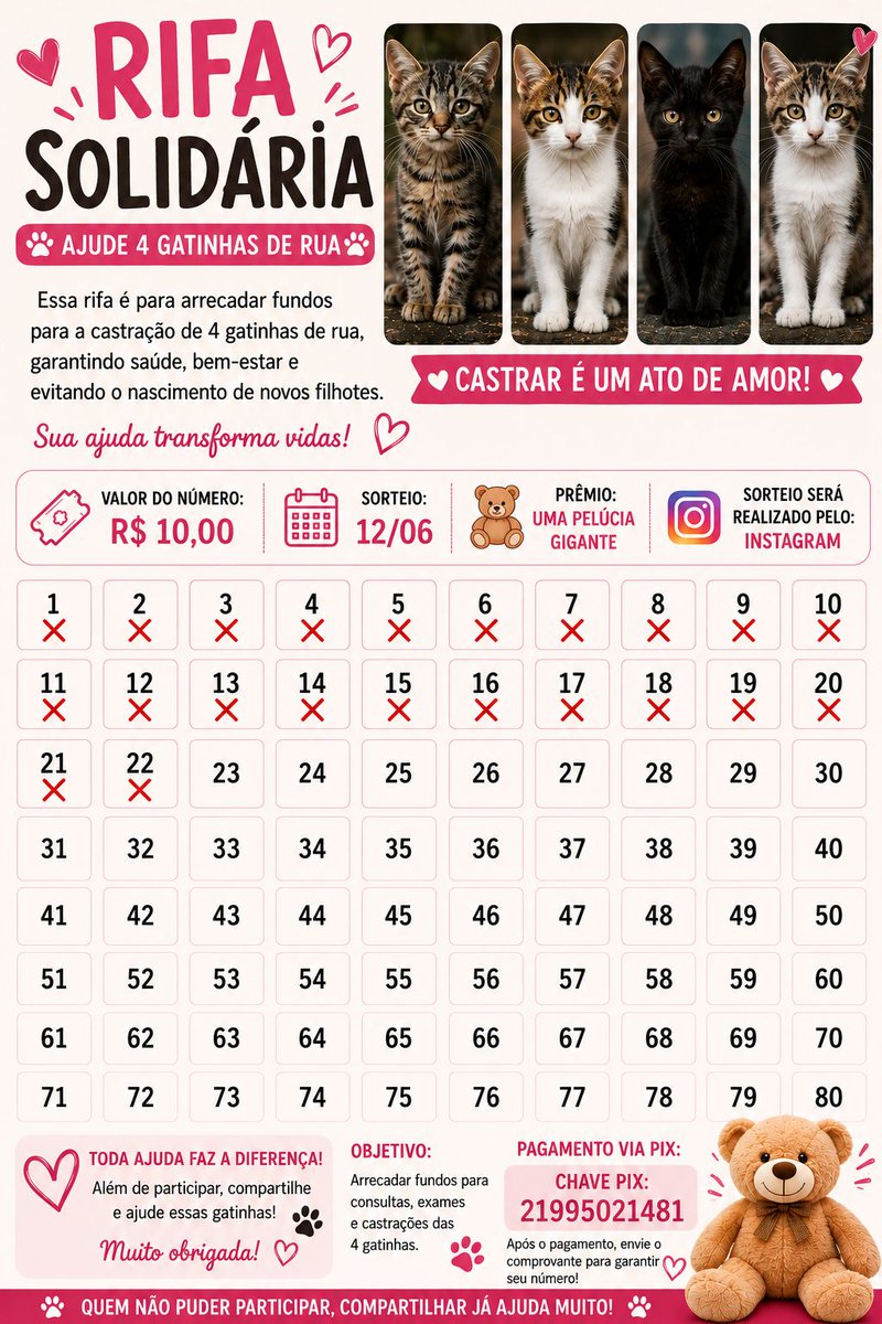 TozzaFla's tweet photo. Caros, uma amigao está fazendo uma Rifa para ajudar na castração de 4 gatinhas resgatadas na rua.

Toda ajuda faz diferença! 🙏

Quem puder ajudar https://t.co/7XDcMb48CS