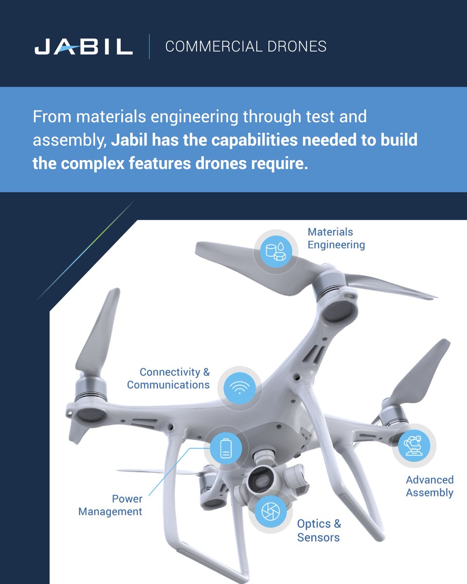 Jabil tweet media