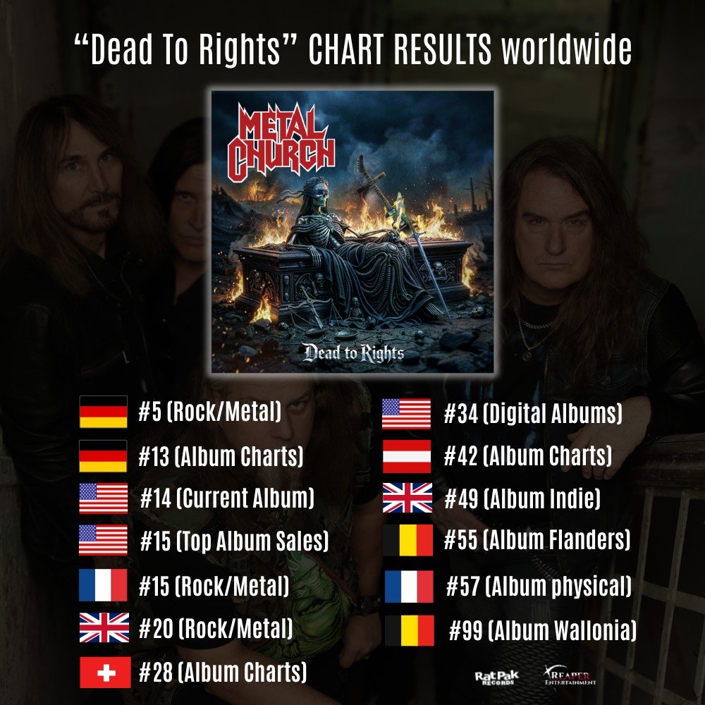 Metal Church tweet media