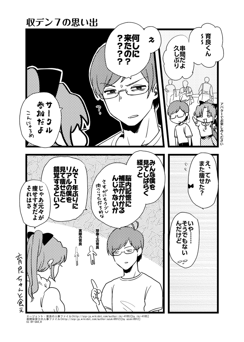 81Toybox's tweet photo. 収デン7のレポ（というか局所的な思い出） https://t.co/FFtLrQJrml