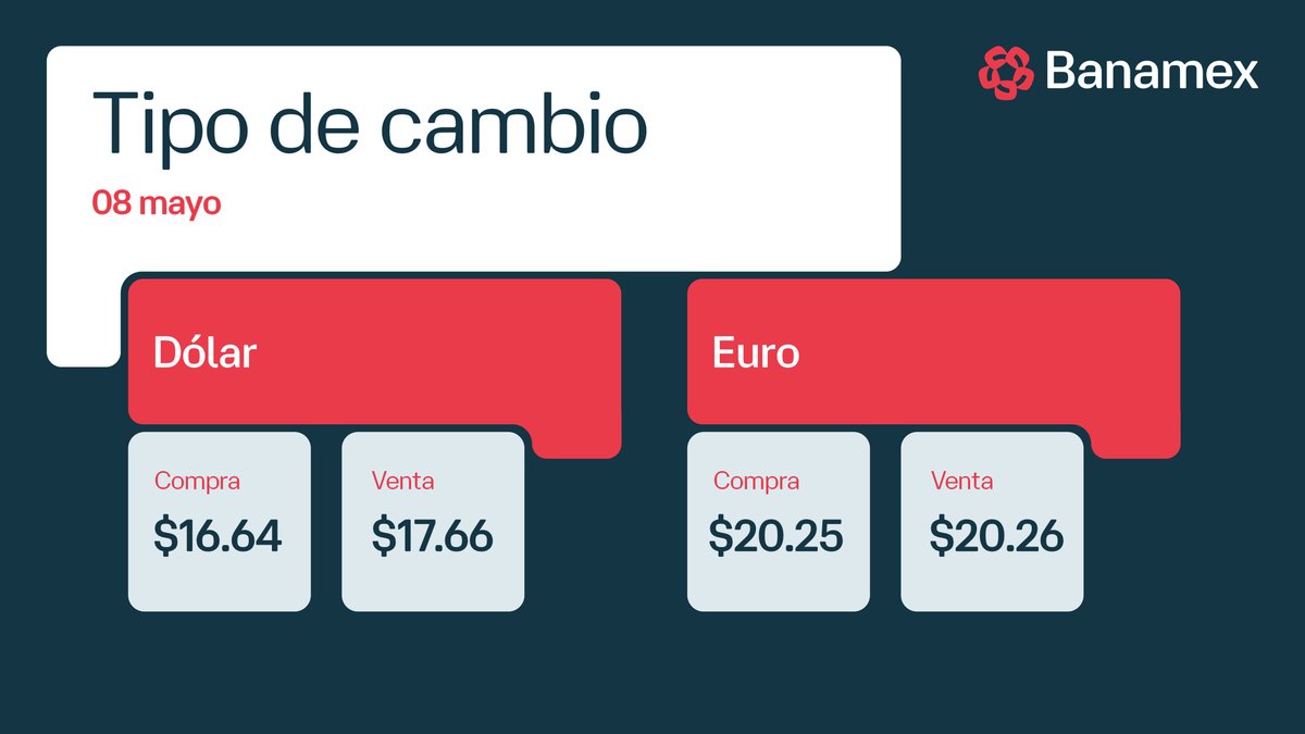 Banamex tweet media