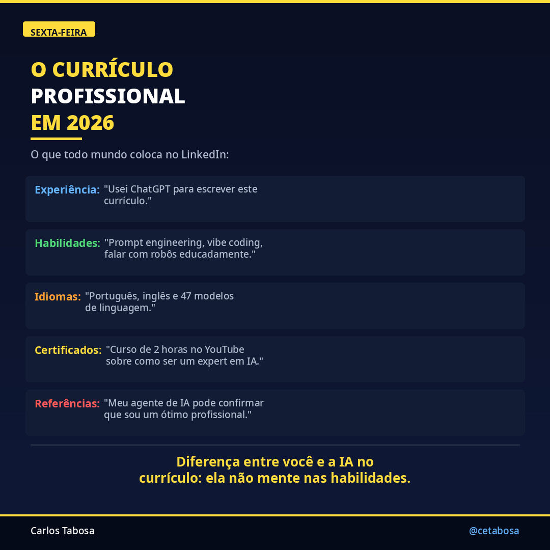 cetabosa's tweet photo. O currículo em 2026 ficou igual pra todo mundo:

💼 Exp: Usei ChatGPT para fazer este CV
🛠️ Skills: Prompt, vibe coding e educado com robôs
🌍 Idiomas: Inglês e 47 LLMs
📞 Ref: Meu agente de IA confirma

A diferença? A IA não mente nas habilidades. 😅 #IA #VibeCoding #Humor https://t.co/wt6k5qUim1