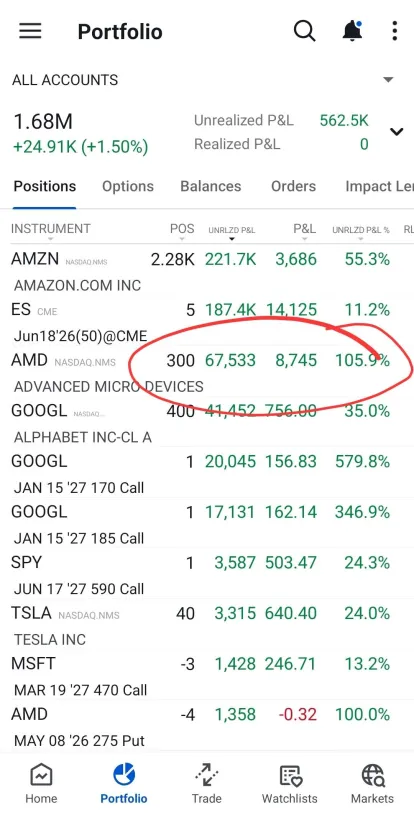 AMD