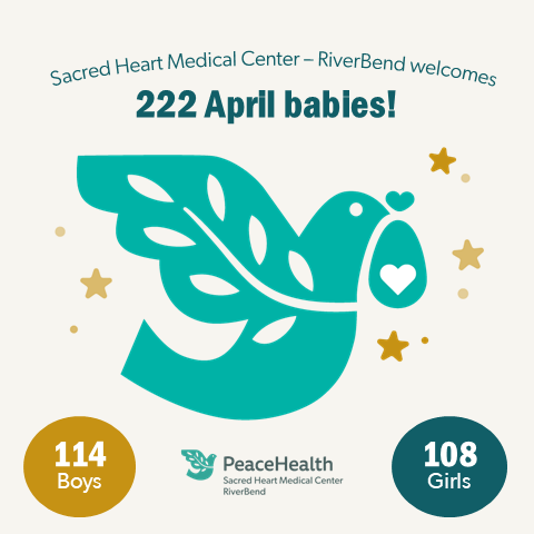 PeaceHealth_Ore's tweet photo. Our April babies our here!

This past month, our Labor and Delivery unit at PeaceHealth Sacred Heart Medical Center at RiverBend delivered and welcomed 222 babies, including 6 sets of twins!

How many babies do you think May will bring? https://t.co/drvkDZojw4