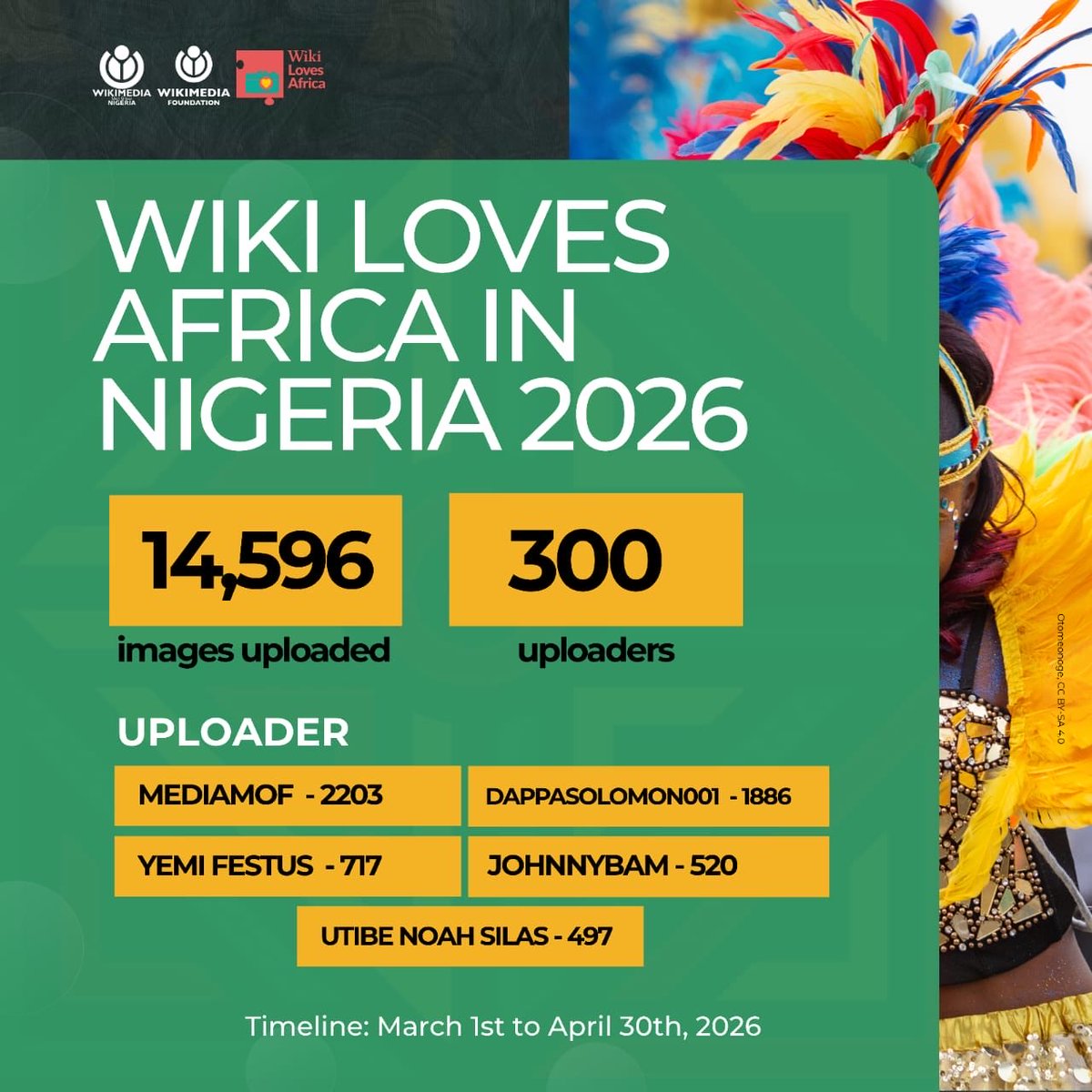 Wikimedia User Group Nigeria tweet media