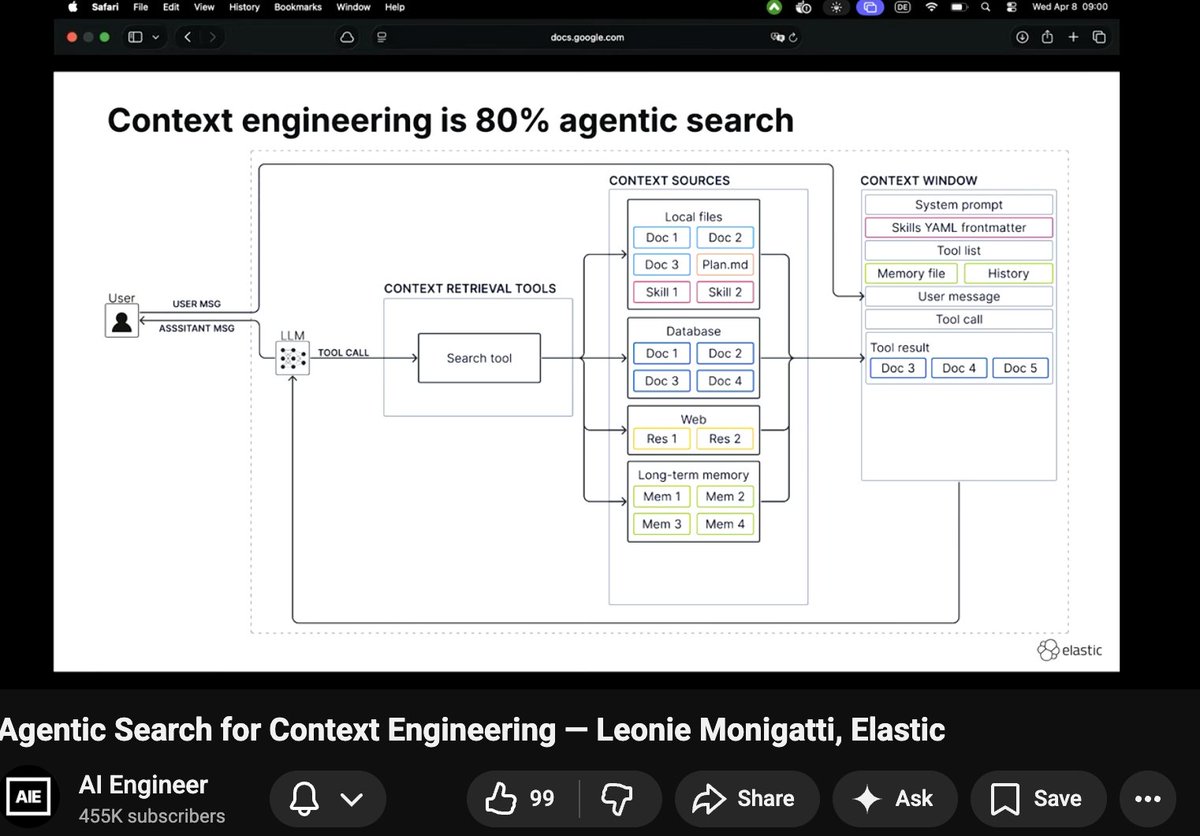 Watching this talk about Agentic Search for Context Engineering by ...