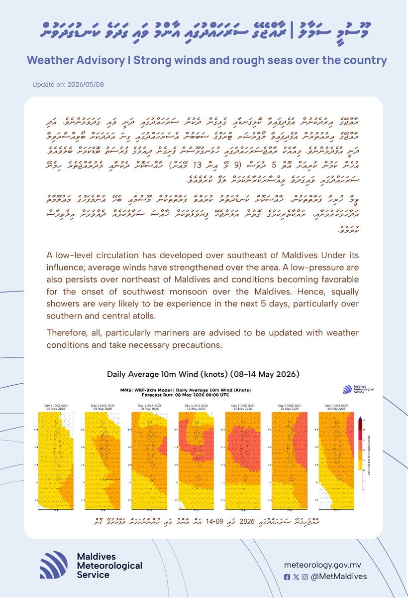 Maldives Meteorology tweet media