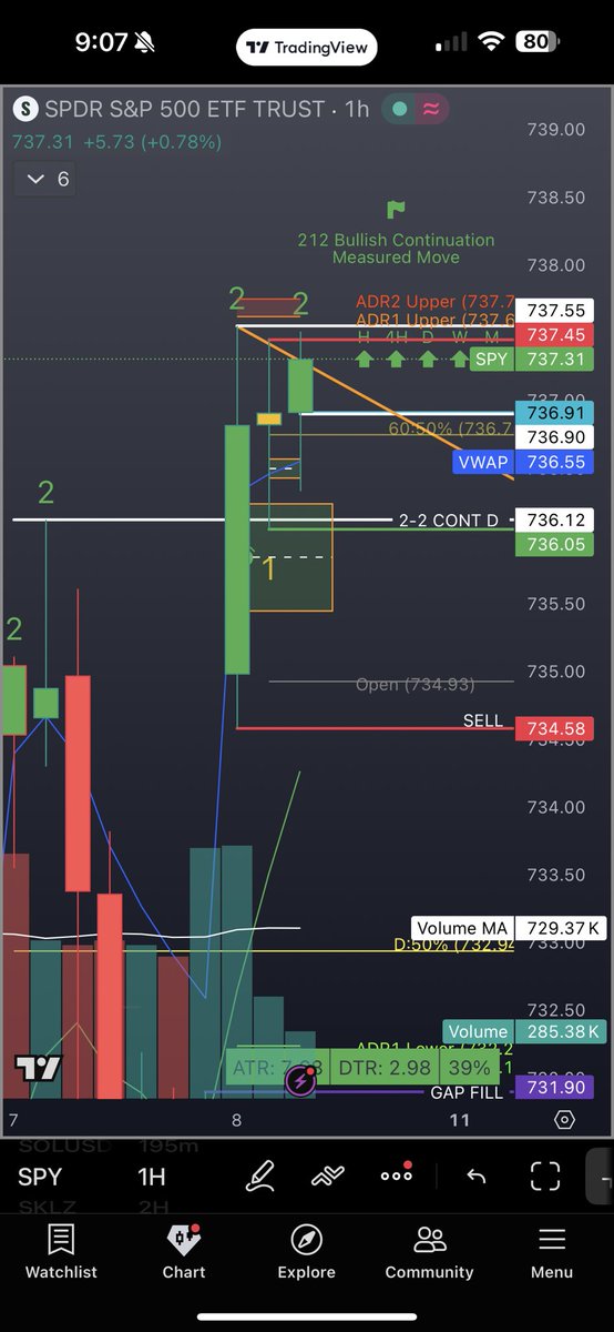 TUNETRADES tweet media