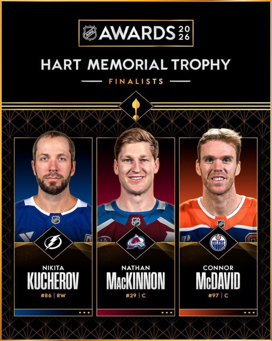 Top Tier Hockey tweet media