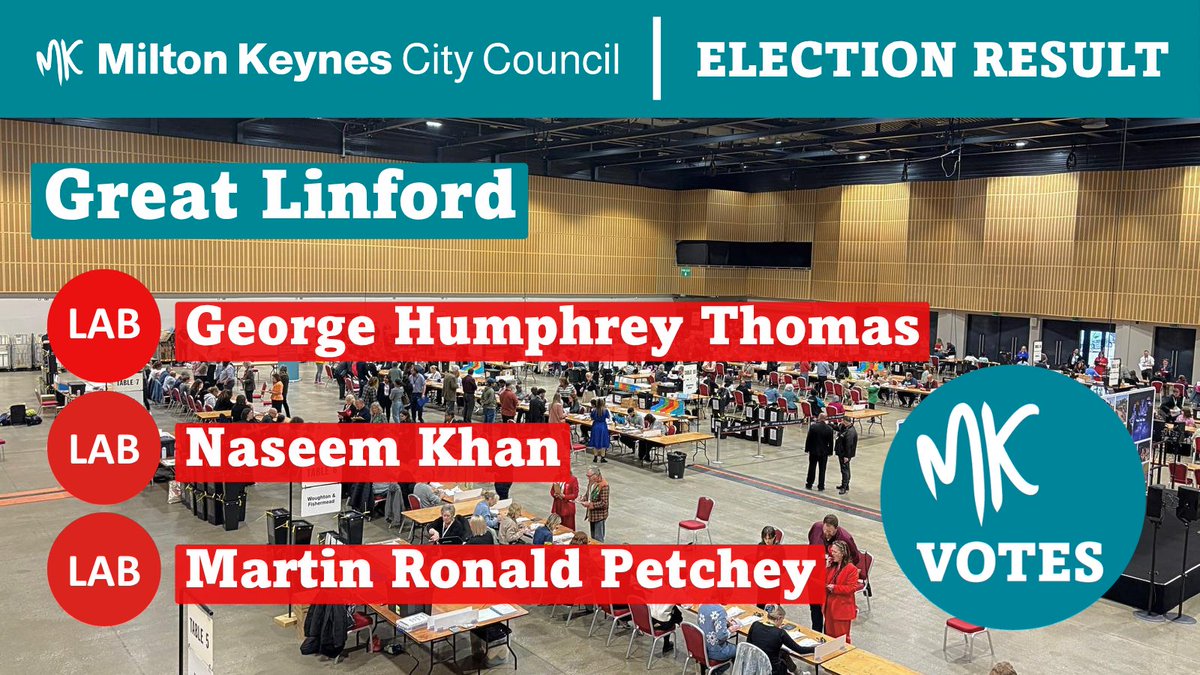 Milton Keynes City Council (@mkcouncil) / Posts / X