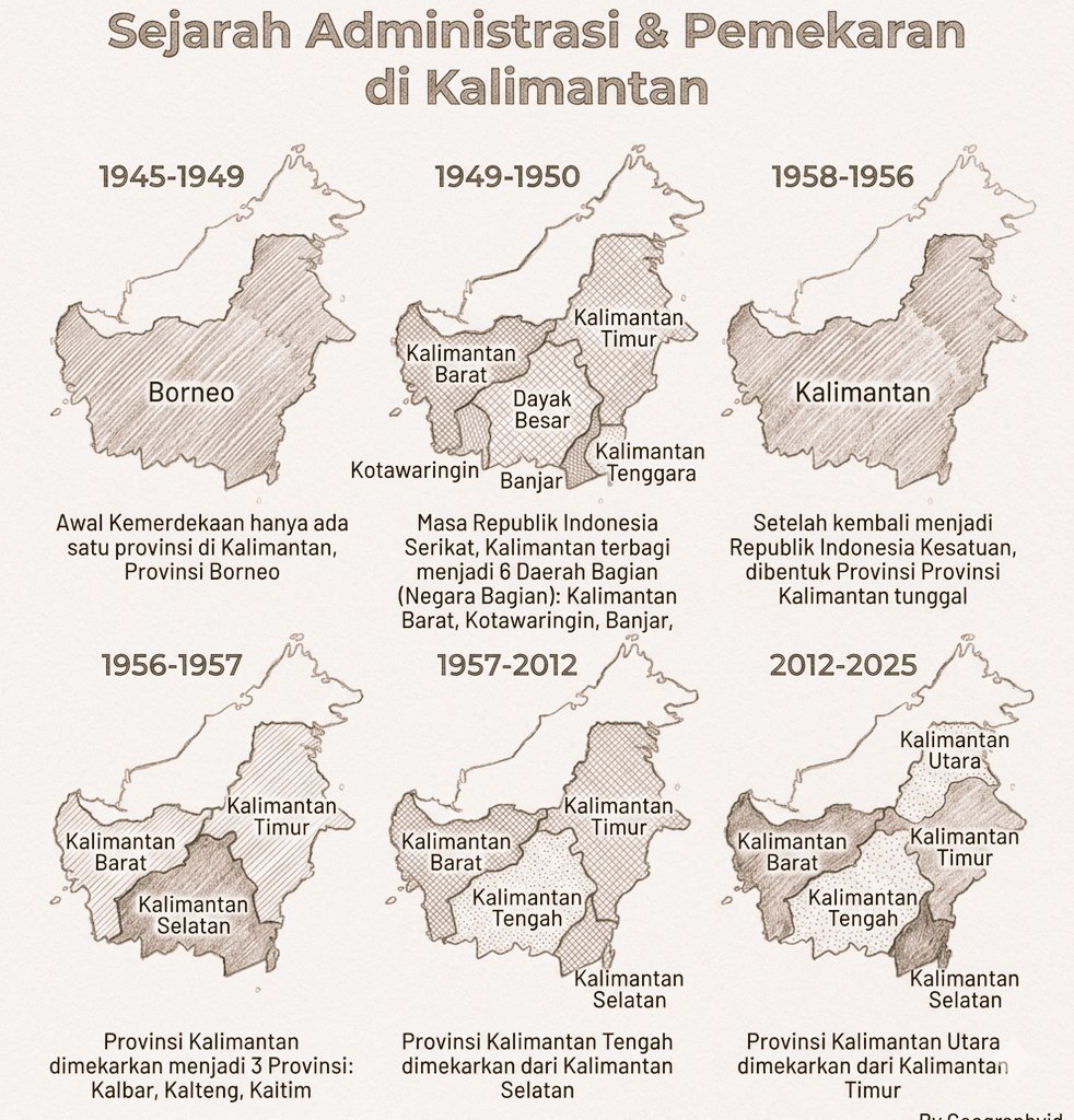Dosen Kesayanganmu tweet media
